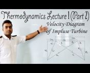 Engineering Thermodynamics Studio