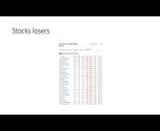 Stock Market Stocks u0026 Investing
