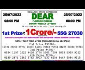 Manish Kumar Lottery