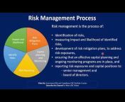 Governance Risk u0026 Compliance (GRC)