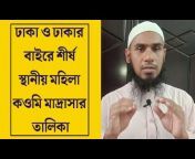 MD SHARIFUL ISLAM (With Qawmi Education)