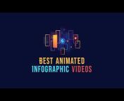 Broadcast2World - Animated Video Production