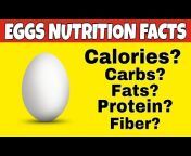 Food nutrition facts and FITNESS