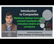Introduction To Composites - IITK