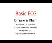 Dr Sarwar Khan Academy