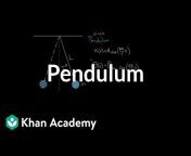 Khan Academy Physics