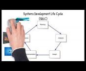 CTS 285 Systems Analysis and Design