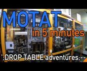 Drop Table Adventures