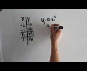 Algebra 1 - Ladue Mathematics