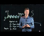 Physics with Professor Matt Anderson