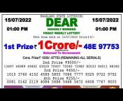 Manish Kumar Lottery
