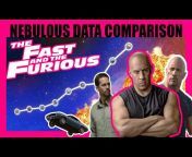 Nebulous Data Comparison