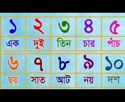 All Bangla kids TV