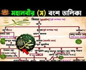 History TV Bangla
