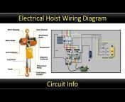Circuit Info