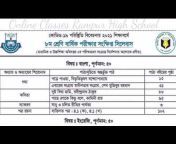 Online Classes Rampur High School
