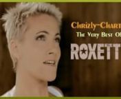 The Music World was shocked again this week as we learned from the unfortunate passing of Marie Fredriksson - she and Per Gessle formed the Swedish duo Roxette - a group that was a regular guest in charts all across the world including mine. They have a total of 11 songs ranked in the Top 50 Year-End Charts from 1988 to 1999. And it all began thanks to an exchange student from Minnesota who brought their album