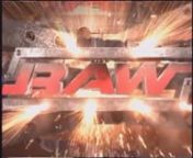 Match Tag Team of WWE &#39;06 the superstar&#39;s: Kane, Big Show, Carlito, Chris MastersnnThe Winner are: Kane &amp; Big Show