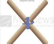 Here you will learn how to tie Diagonal Lashing Knot. For more animated knot videos, visit our site: http://www.marinews.com/knots/