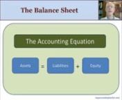 MBA ACCT 01-02 B Balance Sheet from mba