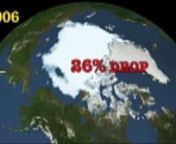 POLAR VORTEX GLOBAL WARMING LIFE ON EARTH MAY END NOAAnnWHAT IS A POLAR VORTEXnhttp://www.mlsprovideos.comnnhttp://bottledvideo.comnnArctic Vortex - During winter, stratospheric winds (uppermost atmosphere) tend to form a vortex around the North Pole. These polar clouds lead to chemical reactions that affect the chemical form of chlorine in the stratosphere. In certain chemical forms, chlorine can deplete the ozone layer. Note: This is the standard definition version of the Arctic Vortex animati