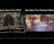 Side-by-side comparison of the Norwegian movie Flåklypa Grand Prix, and Star Wars, highlighting the cinematographic similarities of each respective race sequence. nnProduced by- Kristoffer Seland Hellesmark