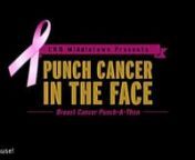 On October 12, 2014. CKO Kickboxing in Middletown NJ hosted a Punch-A-Thon to support breast cancer research.