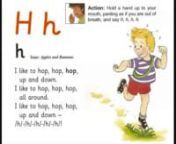 ALL Jolly Phonics songs in alphabetic order, inc qu PLUS digraphs ch,th,sh,ai,ee or, oi