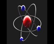 Description of Atom. বাংলায় পরমাণুর বর্ণনা।