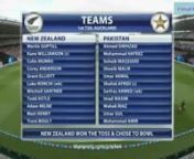 Pakistan vs New Zealand 1st T20 Highlight &#124; 15/01/ 2016................nWatch live any kind of Sports game like:- Cricket, Football, Basketball, Volleyball, Baseball, Tennis Ball, WWE and WWF only on www.easports.tv