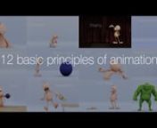 CGWORLD \ from 12 principles of animation in hindi