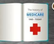 A quick, animated overview of Medicare and how it works.