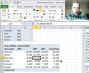 Excel Video 303 introduces another way to calculate percentages in a Pivot Table.Today we’ll select a baseline amount for Excel to calculate percentages of in a Pivot Table.We’ll start by using Medicare as a baseline and comparing the other payers’ charges as a percentage of Medicare charges.We’ll then switch to using Years as a baseline and calculate charges as a percentage of a given year.Notice how we can also make the baseline year move over time by selecting previous or next