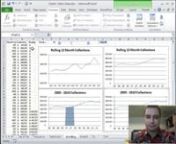 Excel Video 136 takes advantage of the OFFSET tricks I discussed starting with Excel Video 85.If you missed those videos or it’s been a while since you’ve used OFFSET, spend a few minutes watching the videos starting with Excel Video 85.The beauty of OFFSET is that without changing anything on my chart, every time the value in cell E1 changes, the collections I’m charting and the month range on the horizontal axis update automatically.nnOFFSET has 5 parameters, the cell reference where