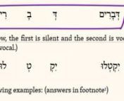Note a mistake in the video at 3:40 -- The Sheva that begins the word is vocal as the book says.