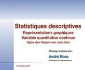 Statistiques descriptives, représentations graphiques, variable quantitative continue, ogive des fréquences cumulées