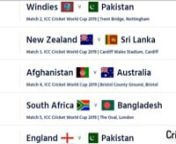 For more world cup updates visit: http://www.cricketwcup2019.com