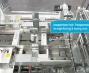 Video of Marden Edwards&#39; TML Series cosmetics overwrapper shown here wrapping square end cosmetics cartons at up to 40 cartons per minute.