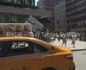 The riding experience in a New York City’s yellow cab is getting a makeover. The industrial design team at Bluemap Design collaborate with Curb Mobility to create RYDE, a new passenger-facing tablet system that gives riders an interactive experience to make commutes more enjoyable. nOur research indicated that the pervious design has a small and bulky screen mounted low on the back of the driver/rider partition. Customers often have hard time seeing what is on the screen because of the awkward