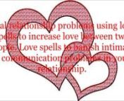Love Spells Magic to help you understand your relationship problems, find your soul mate and make them fall in love with you with the help of Prof Balaj®. Save your marriage from divorcemake someone fall in love with you &amp; get your ex back. Love spells chant to heal relationship &amp; marriage problems.nnVisit https://www.profbalaj.com/love-spells for more info or call +27783540845 NOW FOR GUARANTEED RESULTS.