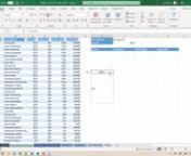 Webinar - Nyheter och tips i Excel from i nyheter