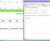 What is OFFSET property in Excel VBA from what is vba in excel welcome to the learn more