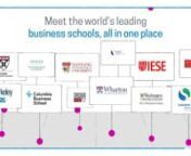 The MBA Tour Virtual Event from mba