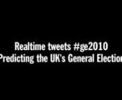 As a quick crowd-sourcing experiment, I wondered whether the amount of Tweets about the political parties in the UK General Election 2010, would reflect people&#39;s voting intentions.nnI built an app that connected to the Twitter real-time streaming API and calculated % share of Tweets about the various political parties and broadcast these as real-time JSON updates using HTML5 websockets to connected clients.
