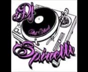 70s/80s/90s/00s R&amp;B Classics mixed by DJ Spinelli.nnTrack listing:nn- Carl Thomas - I wishn- Diana Ross - Telephonen- LeVert - Casanovan- Bobby Valentino - Tell men- Troop - Spread my wingsn- Mary J Blige - Real loven- Quincy Jones - I&#39;ll be good to youn- Faith Evans - All night longn- Tara Kemp - Hold you tightn- Aaron Hall - Don&#39;t be afraidn- Bobby Brown - On our ownn- New Edition - Once in a lifetime grooven- Jade - Don&#39;t walk awayn- Kool &amp; The Gang - Too hotn- Deodato - Are you for r