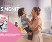 Iklan Panadol Anak - Tough Love, Bekerja Efektif Dalam 15 Menit 30sec (2017) from anak sec