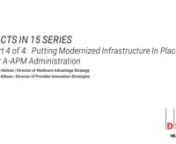 In this webinar, Adele Allison, Director of Provider Innovation Strategies and Judith Nelson, Director of Medicare Strategy will focus on putting a modernized infrastructure in place for A-APM Administration.nnA fundamental change is well underway in healthcare payment models, with a shift toward value over volume. While this transition is occurring industrywide, CMS is accelerating the pace of reform, largely through the Medicare Access and CHIP Reauthorization Act of 2015 (MACRA). This legisla