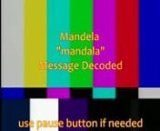 This video was first published on May 25, 2016 on youtube.There are hidden messages in the mandela effects from C3po