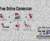 http://pdfextractoronline.com - Know your options when converting PDF to Excel Online. You can either go for free online conversion or use a PDF converter software whichever suit your needs.