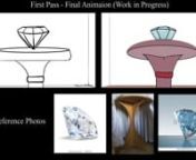 KNB113 Assessment 2: Video EssaynBy Mikaela Butcher nnReferencesnResearch:n“Diamond on blue background in low angle, 3d rendering” – https://www.shutterstock.com/image-illustration/diamond-on-blue-background-low-angle-401161477 n“Don’t Turn Your Animated Flour Sack into a Roasted Turkey” - http://www.animatorisland.com/dont-turn-your-animated-flour-sack-into-a-roasted-turkey/ n“Gorgeous diamond. 3d image. Isolated white background” – https://www.shutterstock.com/image-illustrat